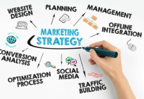 What Can You Learn From a Marketing Strategy Course?