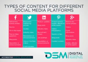 DSM Digital School of Marketing - social media content