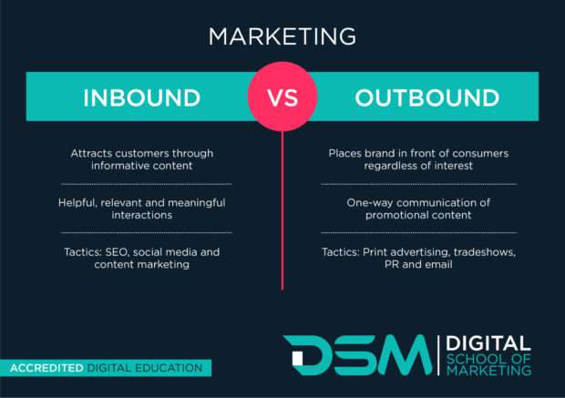 DSM Digital school of marketing - small business owners