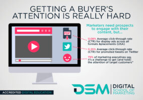 DSM Digital School of Marketing - content
