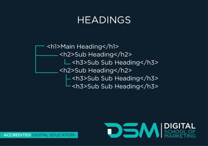DSM Digital School of Marketing - seo