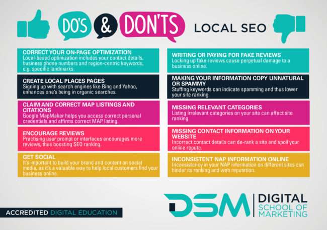 DSM Digital School of Marketing - simple seo techniques