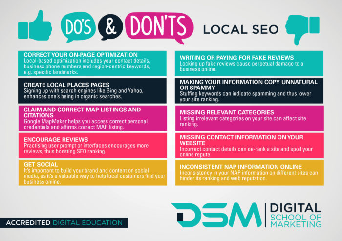 DSM Digital School of Marketing - local seo