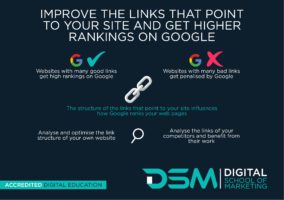 DSM Digital School of Marketing -inbound links