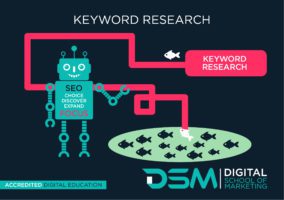 DSM Digital School of Marketing - keyword