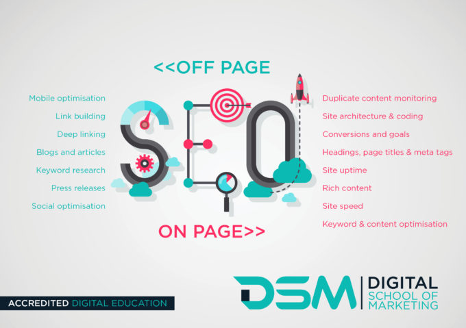 DSM Digital School of Marketing - search engine optimisation audit