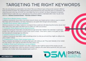 DSM Digital School of Marketing-Google Search Network