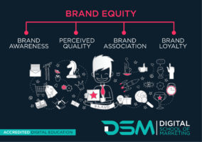 DSM Digital School of Marketing - brand equity