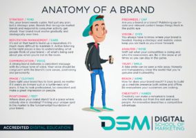 DSM Digital school of Marketing - launch new brand