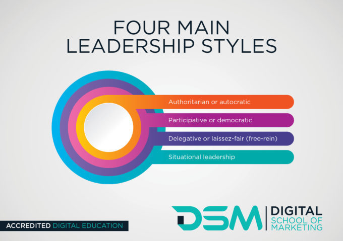 DSM Digital School of Marketing - leadership