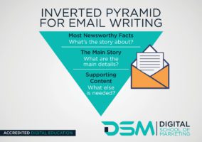DSM Digital School of marketing - perfect email