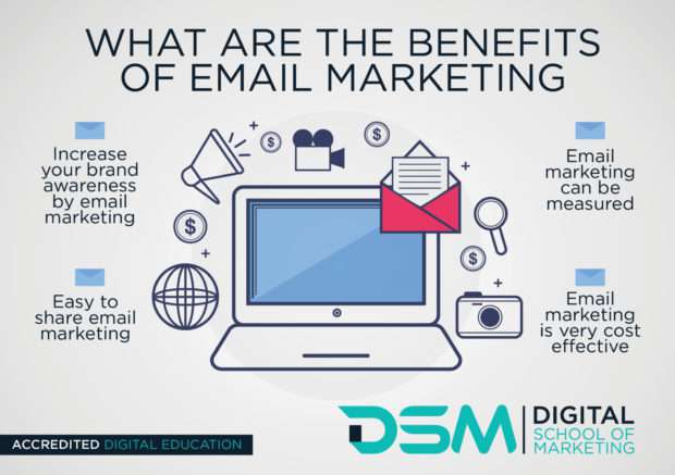 DSM Digital school of marketing - email marketing strategy
