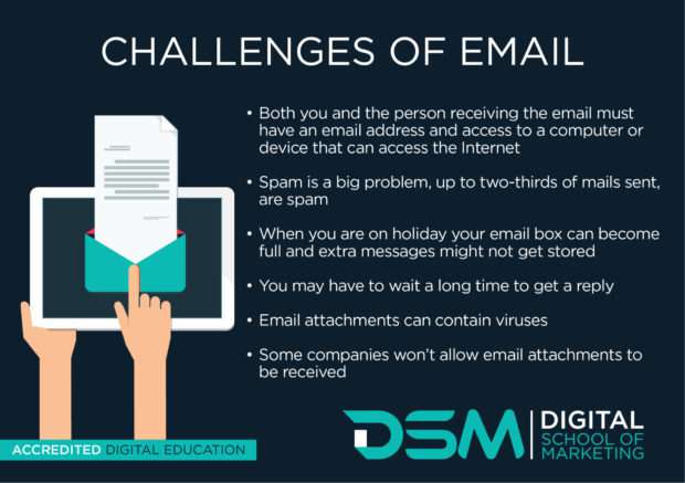 DSM Digital school of marketing - e-mail marketing list