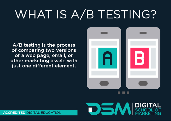 DSM Digital School of Marketing - mobile marketing
