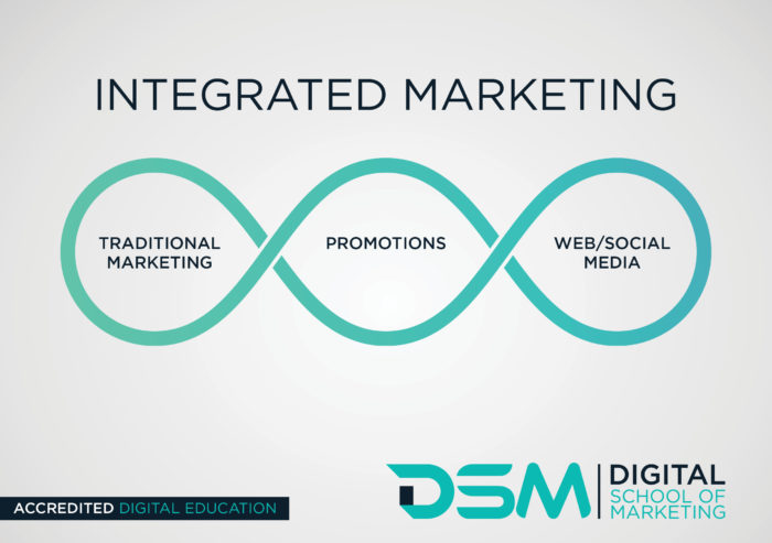 DSM Digital School of Marketing - public relations
