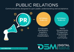 DSM Digital School of Marketing - public relations