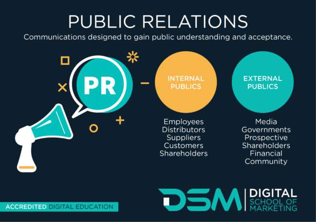 DSM Digital school of marketing - pr for your business