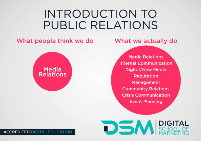 DSM Digital School of Marketing - public relations