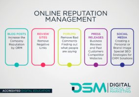 Digital School of Marketing - digital public relations