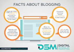 DSM Digital School of Marketing - blog