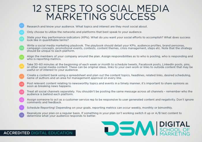 DSM Digital school of marketing - social proof