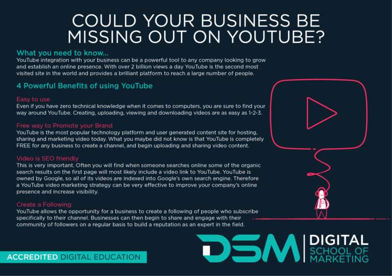 DSM Digital School of Marketing