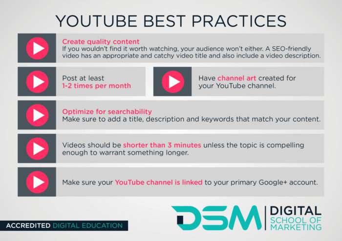 DSM Digital school of marketing - youtube channel
