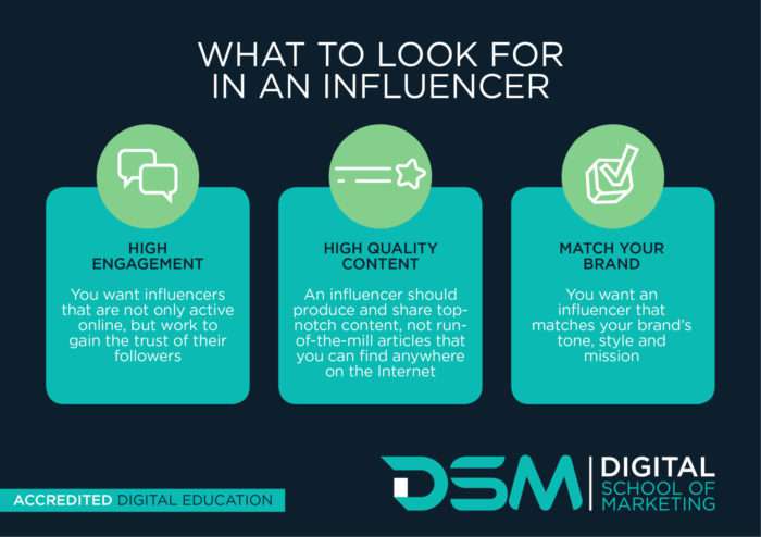 DSM Digital school of marketing - influencer