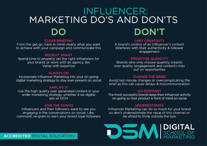 DSM Digital School of Marketing - influencer marketing strategy