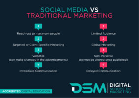 DSM Digital School of Marketing - traditional marketing
