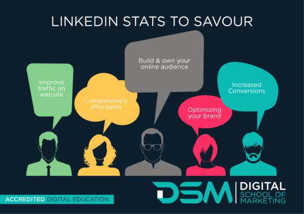 DSM Digital school of marketing - why linkedin