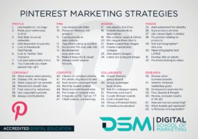 DSM Digital School of Marketing - Pinterest marketing tips for SEO