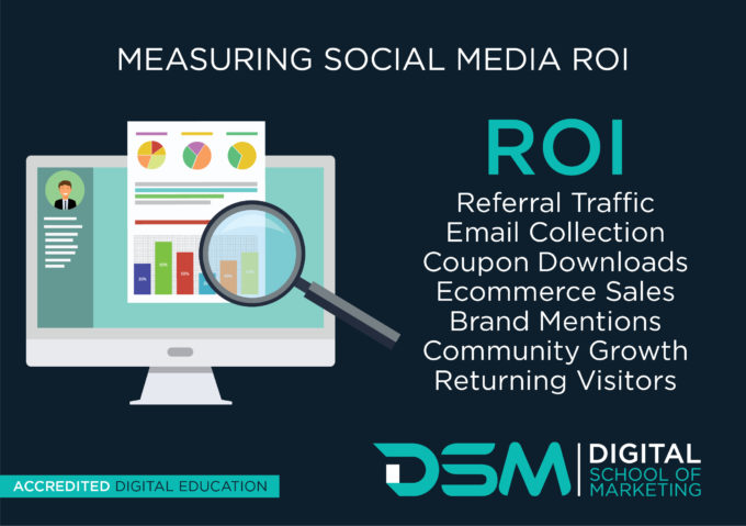 DSM Digital School of Marketing - ROI in social media marketing