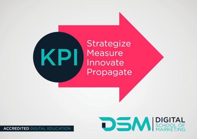 DSM Digital School of Marketing - KPIs