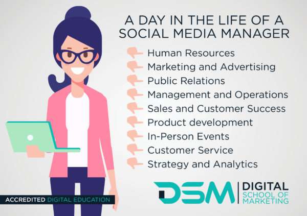 DSM Social Media Manager