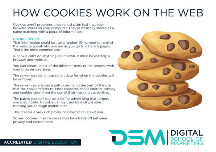 DSM Digital School of Marketing - cookie