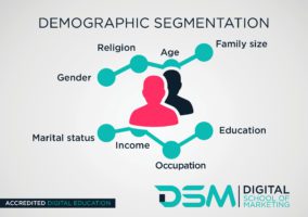 DSM Digital School of Marketing - cross-cultural communication