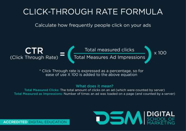 DSM Digital school of marketing - CTR