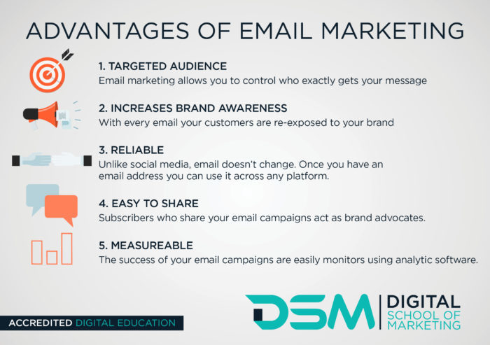 DSM Digital School of Mrketing - email marketing strategy