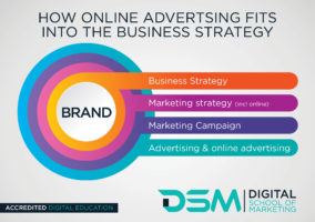 DSM Digital School of Marketing - online advertising