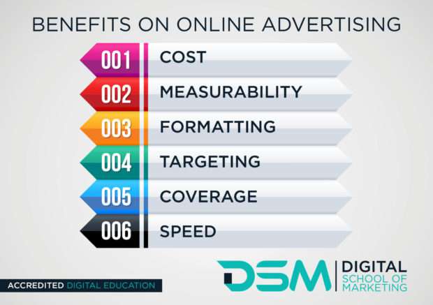DSM Digital school of marketing - value in digital marketing