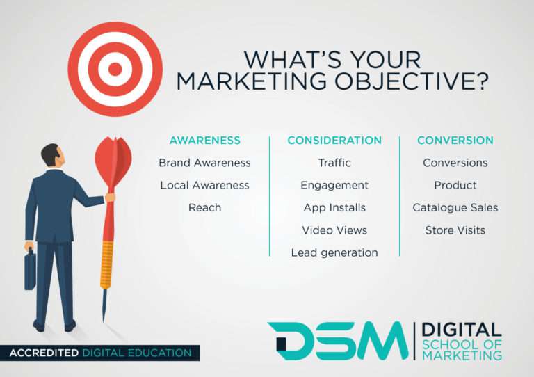 DSM Digital school of marketing - job roles in digital marketing