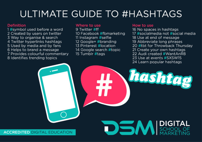 DSM Digital School of Marketing - hashtags on instagram
