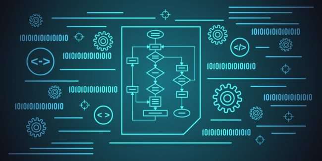 DSM Digital School of Marketing- Algorithms
