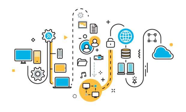 DSM Digital school of marketing - algorithms