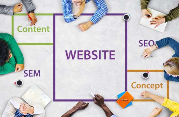 Website Developer Workflow