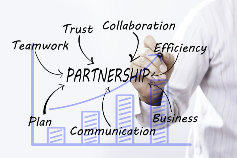 Elements Of Partnership Marketing Image