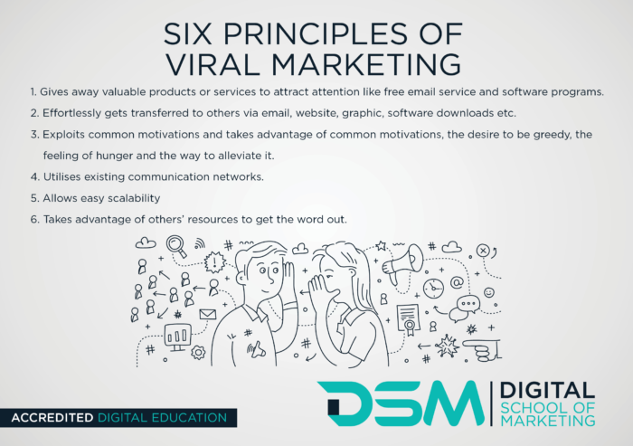 DSM Digital School of Marketing - social media marketing