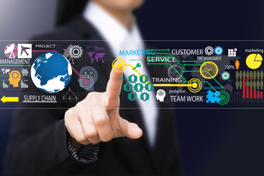 DSM Digital School of Marketing - supplier relationship management